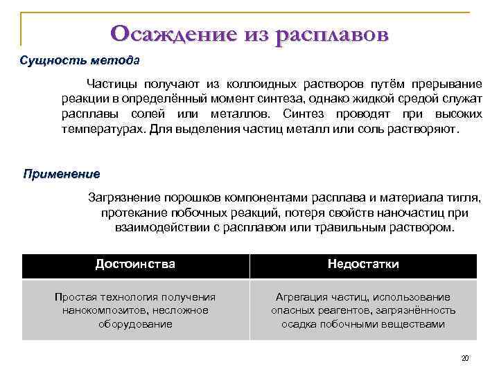Осаждение из расплавов Сущность метода Частицы получают из коллоидных растворов путём прерывание реакции в