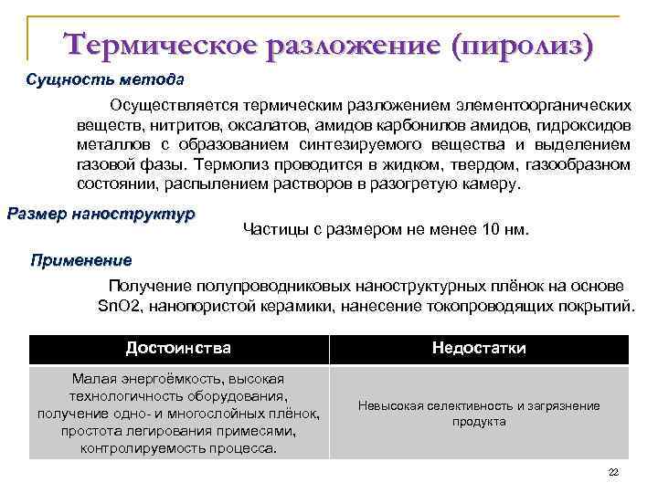 Термическое разложение (пиролиз) Сущность метода Осуществляется термическим разложением элементоорганических веществ, нитритов, оксалатов, амидов карбонилов