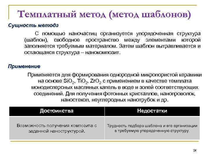 Темплатный метод (метод шаблонов) Сущность метода С помощью наночастиц организуется упорядоченная структура (шаблон), свободное