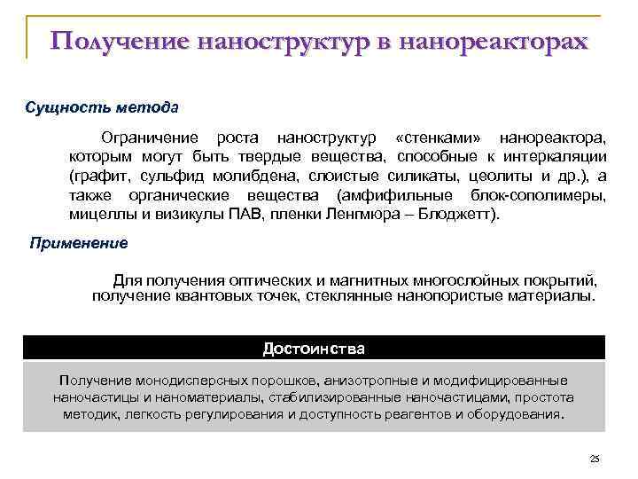 Получение наноструктур в нанореакторах Сущность метода Ограничение роста наноструктур «стенками» нанореактора, которым могут быть