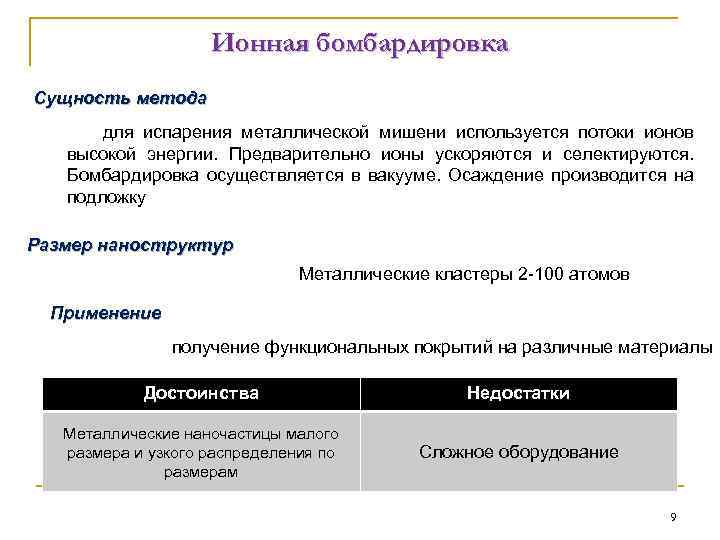 Ионная бомбардировка Сущность метода для испарения металлической мишени используется потоки ионов высокой энергии. Предварительно