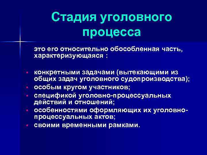 Стадии уголовного процесса презентация