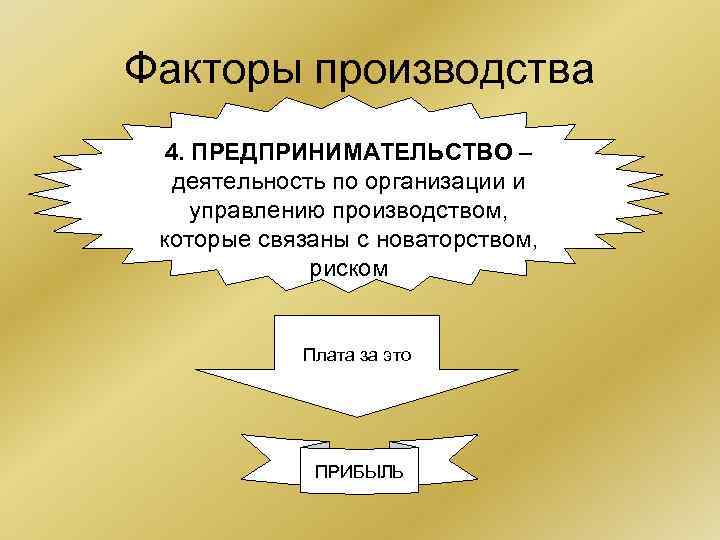 Факторы производства 4. ПРЕДПРИНИМАТЕЛЬСТВО – деятельность по организации и управлению производством, которые связаны с
