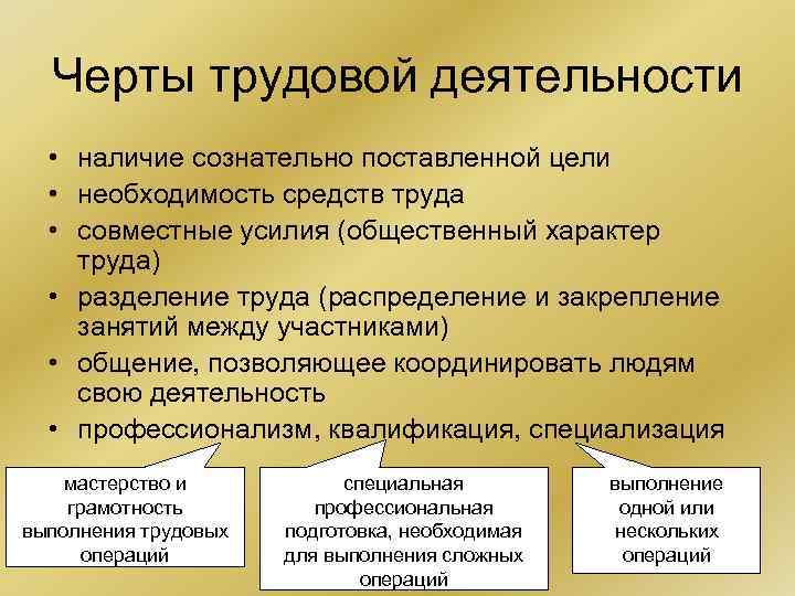 Черты трудовой деятельности • наличие сознательно поставленной цели • необходимость средств труда • совместные