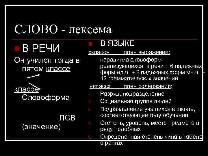 Значение слова единица. Слово и лексема. Слово и лексема различия. Понятия «слово» и «лексема». Слово лексема словоформа.