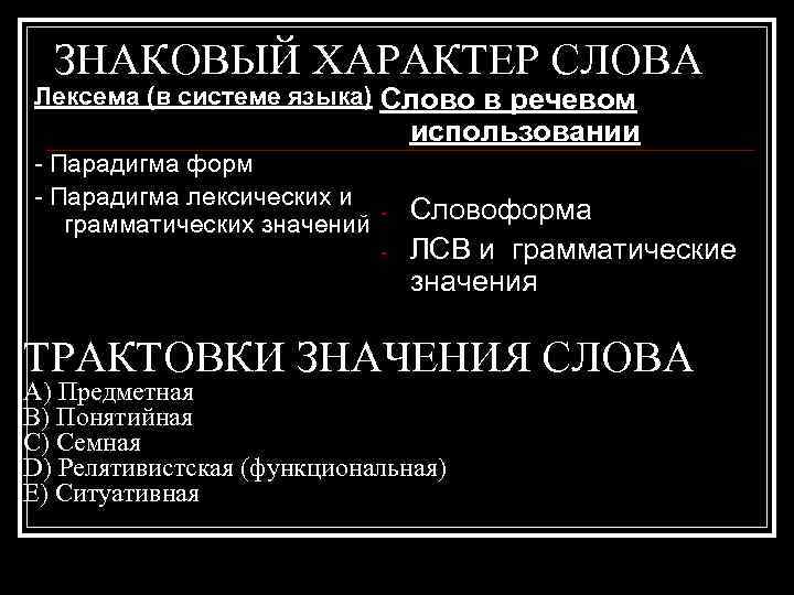 Характер языка. Знаковый характер языка. Слово характер. Знаковый характер слова. Значение слова характер.