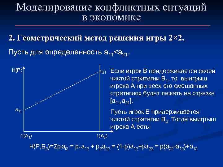 Моделирование конфликтных ситуаций в экономике 2. Геометрический метод решения игры 2× 2. Пусть для