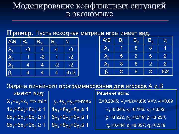 Моделирование конфликтных ситуаций в экономике Пример. Пусть исходная матрица игры имеет вид. АВ В