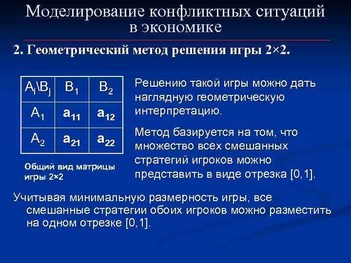 Моделирование конфликтных ситуаций в экономике 2. Геометрический метод решения игры 2× 2. A i