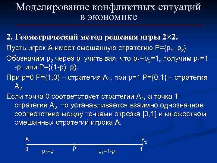 Моделирование конфликтных ситуаций в экономике 2. Геометрический метод решения игры 2× 2. Пусть игрок