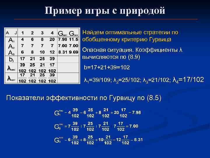 Пример игры с природой Найдем оптимальные стратегии по обобщенному критерию Гурвица Опасная ситуация. Коэффициенты