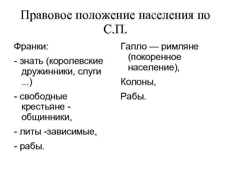 Правовое положение групп населения по салической правде. Салическая правда правовое положение населения. Структура Салической правды франков. Правовое положение населения по Салической правде. Социальные группы по Салической правде.