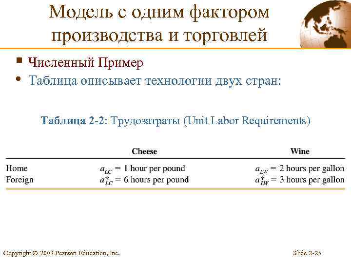 Модель с одним фактором производства и торговлей § Численный Пример • Таблица описывает технологии