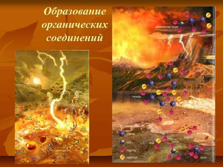 Образование органических соединений 