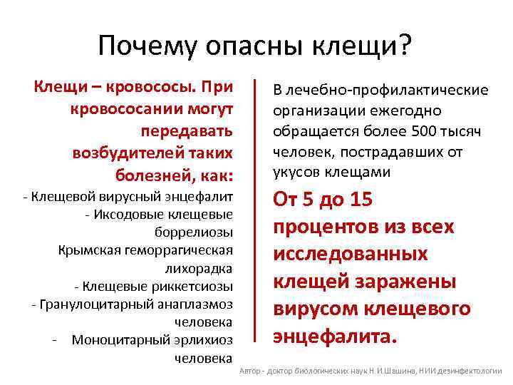 Почему опасны клещи? Клещи – кровососы. При кровососании могут передавать возбудителей таких болезней, как: