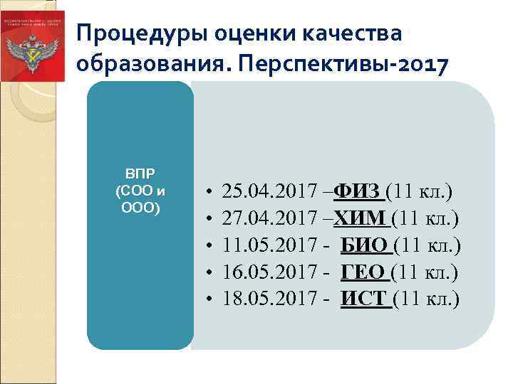 Процедуры оценки качества образования. Перспективы-2017 ВПР (СОО и ООО) • • • 25. 04.