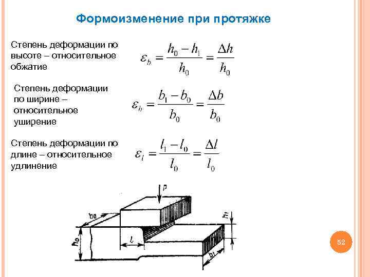 Формоизменение при протяжке Степень деформации по высоте – относительное обжатие Степень деформации по ширине