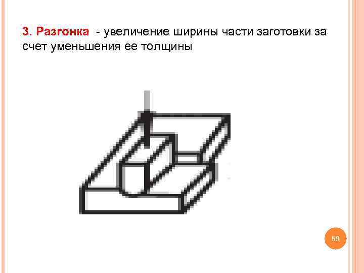 3. Разгонка - увеличение ширины части заготовки за счет уменьшения ее толщины 59 