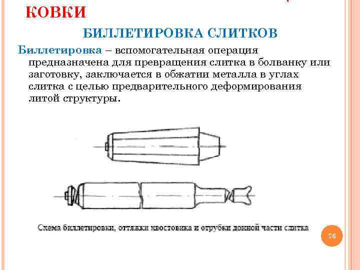 Операции предназначены для