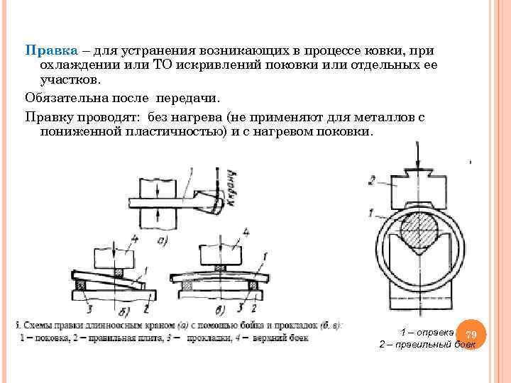 Правка – для устранения возникающих в процессе ковки, при охлаждении или ТО искривлений поковки
