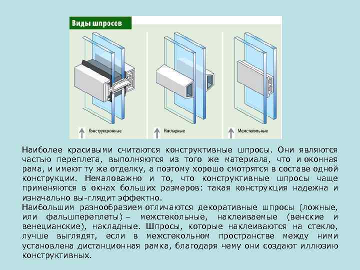 Наиболее красивыми считаются конструктивные шпросы. Они являются частью переплета, выполняются из того же материала,