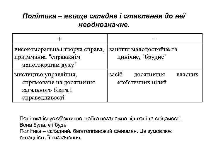 Політика – явище складне і ставлення до неї неоднозначне. + __ високоморальна і творча