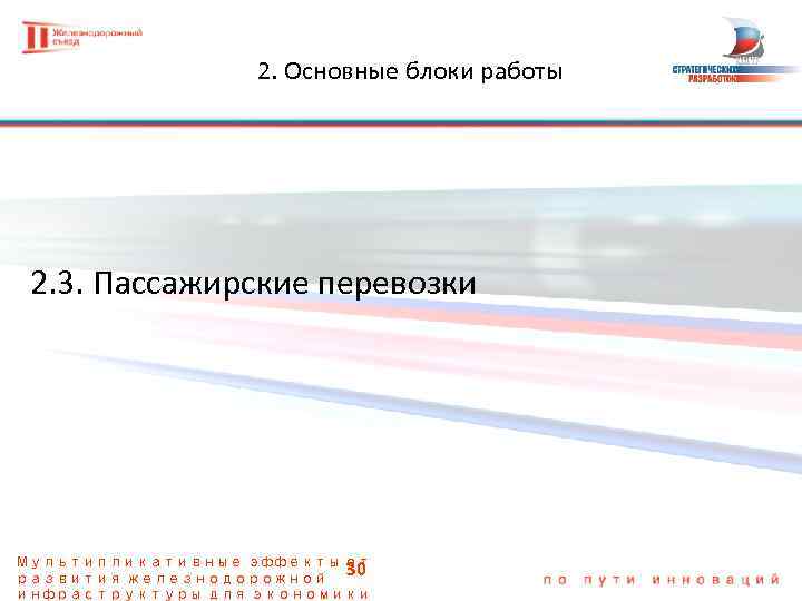 2. Основные блоки работы 2. 3. Пассажирские перевозки Мультипликативные эффекты от 30 развития железнодорожной