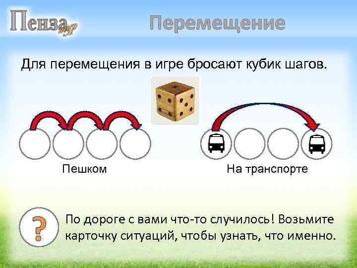 Перемещение Для перемещения в игре бросают кубик шагов. Пешком На транспорте По дороге с