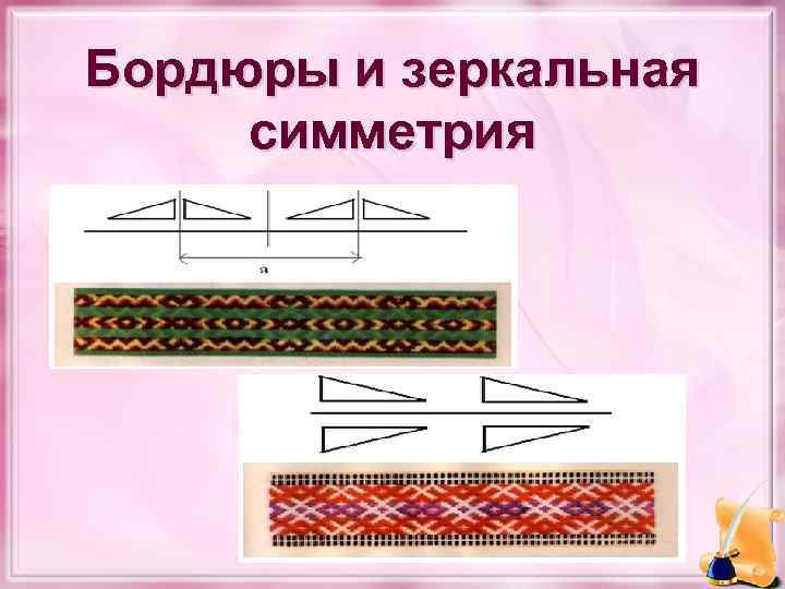 Бордюры и зеркальная симметрия 