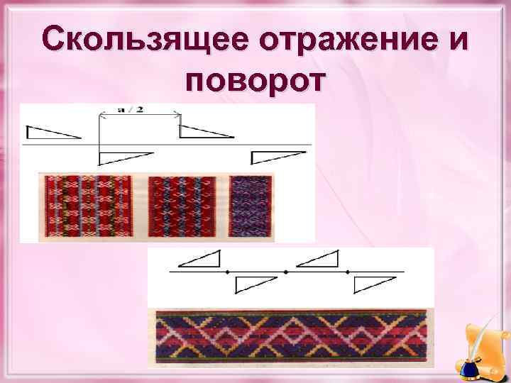 Скользящее отражение и поворот 