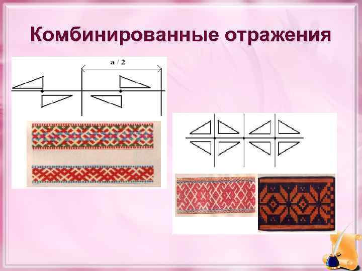 Комбинированные отражения 