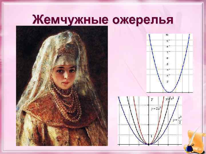 Жемчужные ожерелья 