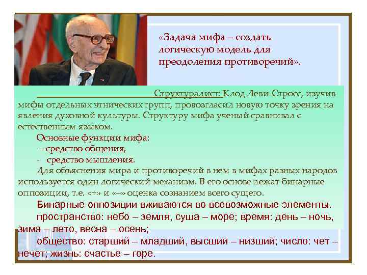  «Задача мифа – создать логическую модель для преодоления противоречий» . Структуралист: Клод Леви-Стросс,