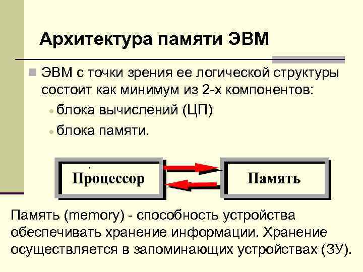 Архитектура памяти ЭВМ n ЭВМ с точки зрения ее логической структуры состоит как минимум