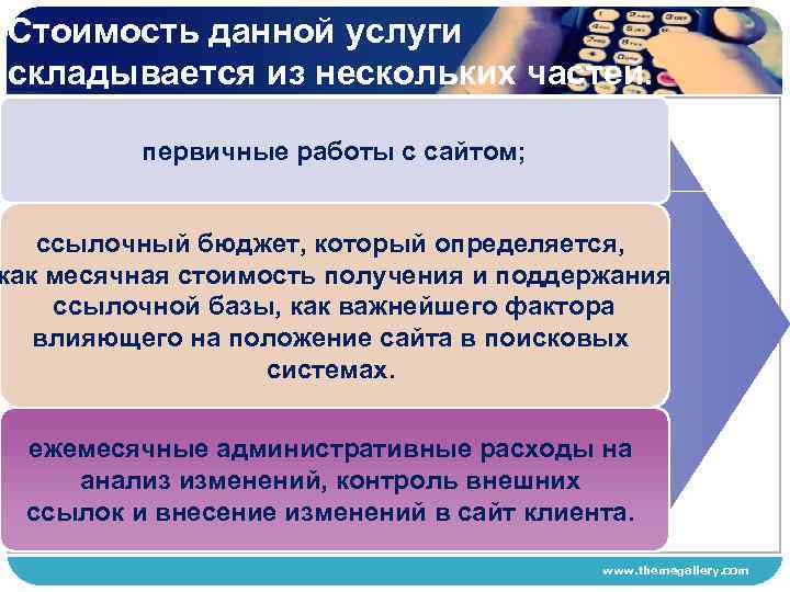 Стоимость данной услуги складывается из нескольких частей. первичные работы с сайтом; ссылочный бюджет, который