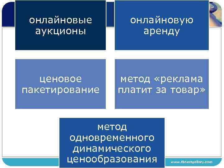 онлайновые аукционы онлайновую аренду ценовое пакетирование метод «реклама платит за товар» метод одновременного динамического