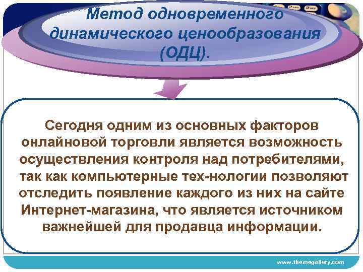 Метод одновременного динамического ценообразования (ОДЦ). Сегодня одним из основных факторов онлайновой торговли является возможность