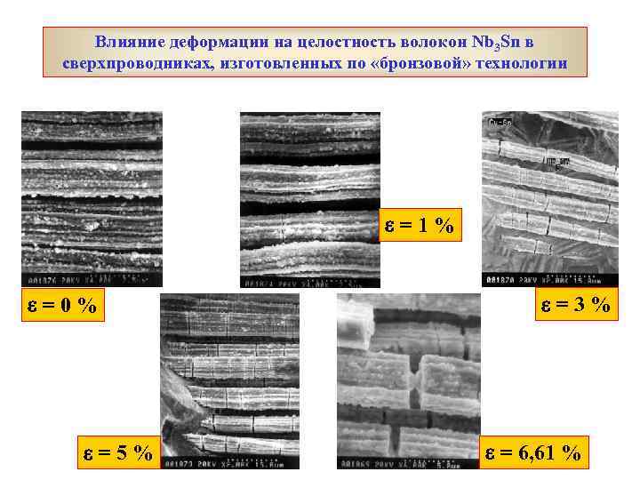 Влияние деформации на целостность волокон Nb 3 Sn в сверхпроводниках, изготовленных по «бронзовой» технологии