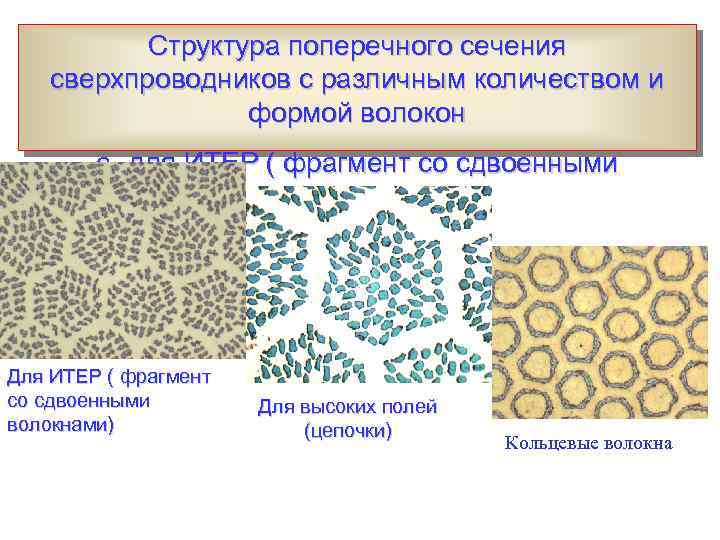 Напишите схему образования синтетического волокна полиакрилонитрила нитрон из акрилонитрила