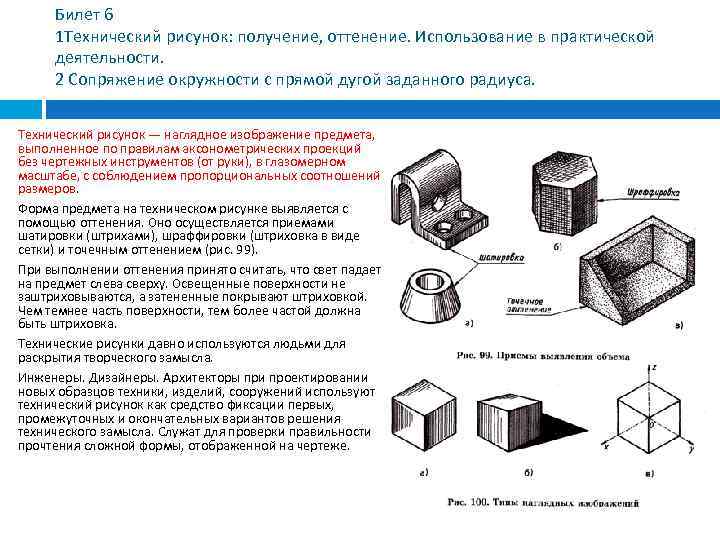 Наглядное изображение это