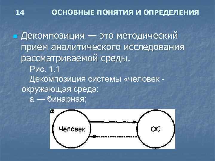 14 n ОСНОВНЫЕ ПОНЯТИЯ И ОПРЕДЕЛЕНИЯ Декомпозиция — это методический прием аналитического исследования рассматриваемой