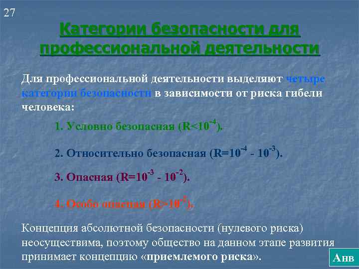 27 Категории безопасности для профессиональной деятельности Для профессиональной деятельности выделяют четыре категории безопасности в