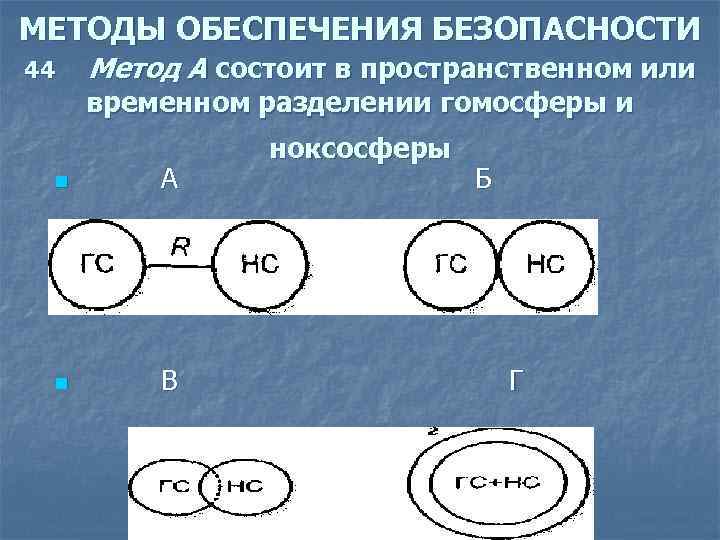 На рисунке представлено расположение гомосферы и ноксосферы характеризующее