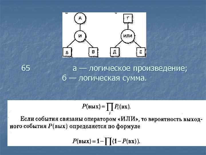 65 а — логическое произведение; б — логическая сумма. 