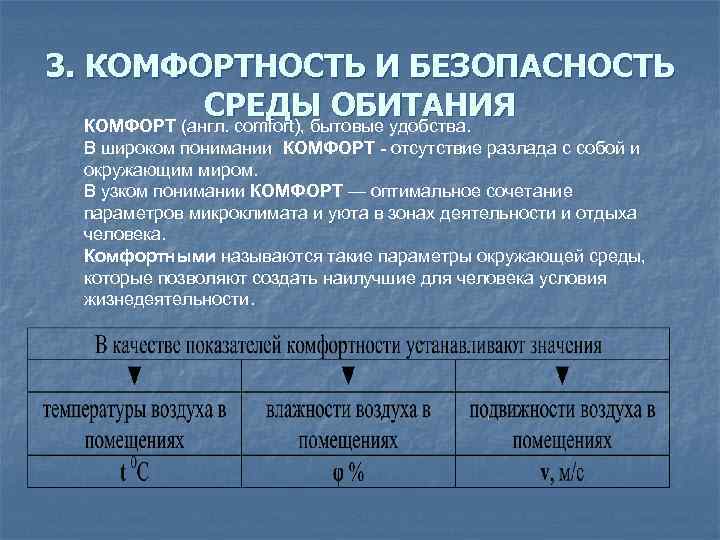 3. КОМФОРТНОСТЬ И БЕЗОПАСНОСТЬ СРЕДЫ ОБИТАНИЯ КОМФОРТ (англ. comfort), бытовые удобства. В широком понимании