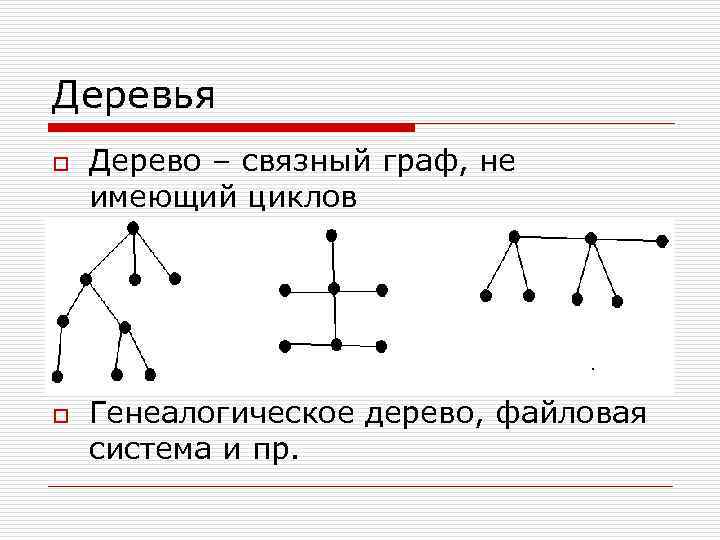 Деревья o o Дерево – связный граф, не имеющий циклов Генеалогическое дерево, файловая система