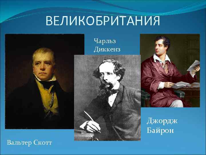 ВЕЛИКОБРИТАНИЯ Чарльз Диккенз Джордж Байрон Вальтер Скотт 
