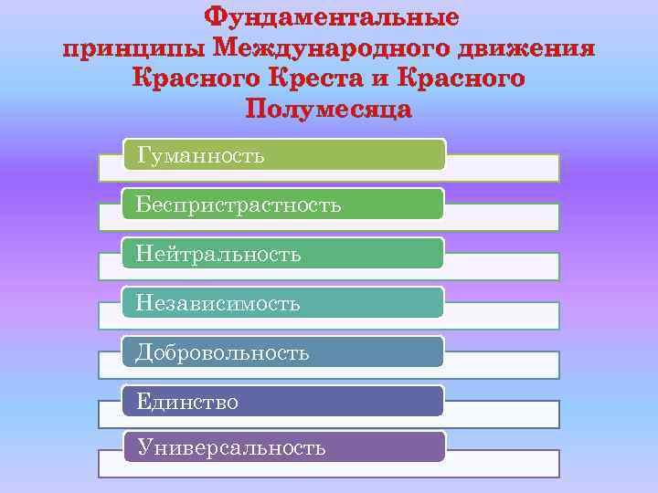 Картинки красного креста и полумесяца