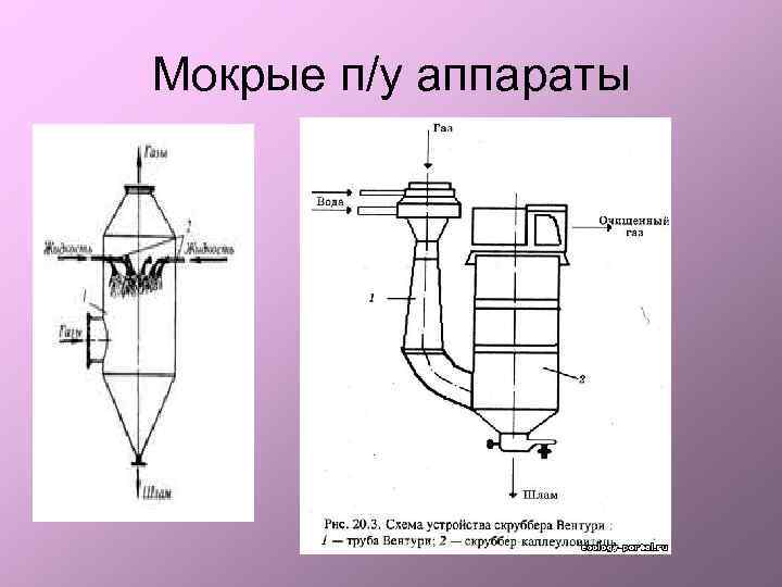 Мокрые п/у аппараты 