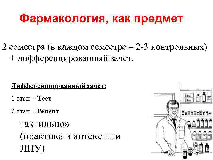  Фармакология, как предмет 2 семестра (в каждом семестре – 2 -3 контрольных) +